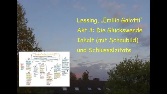Video thumbnail for Lessing, "Emilia Galotti", Akt 3: strukturierte Übersicht über den Inhalt mit Schlüsselzitaten