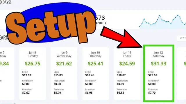 Video thumbnail for How To Setup Ezoic Ads Fast And Start Earning Money From Scratch!