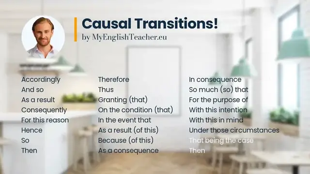 Video thumbnail for Complete List of Transition Words