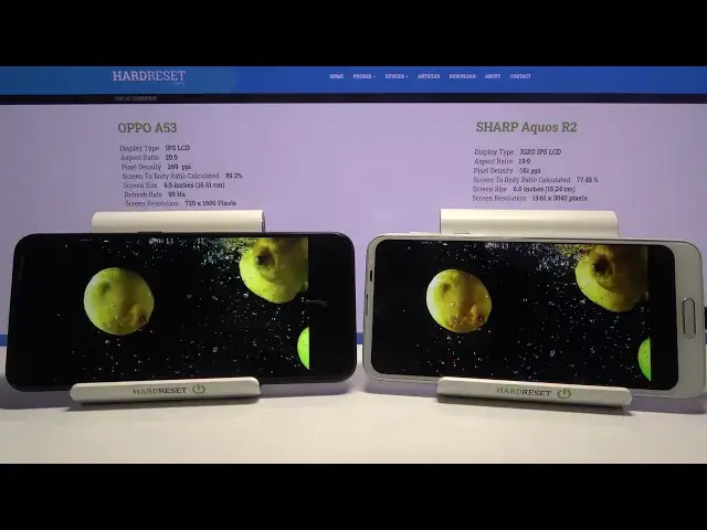 Video thumbnail for Display Comparison between OPPO A53 2020 & SHARP Aquos R2 | Screen TEST