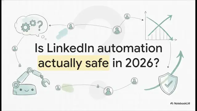 Video thumbnail for 2026 AI Strategy Playbook