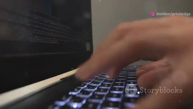 Video thumbnail for How to Become a Successful Software Developer