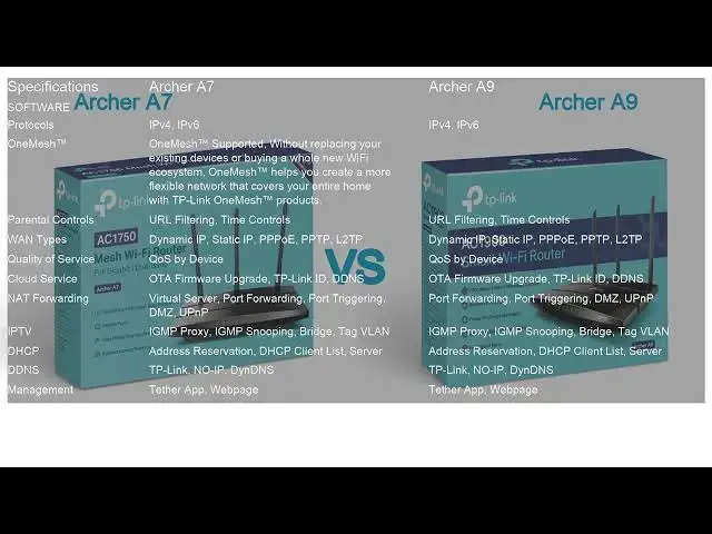 Video thumbnail for Archer A7 VS Archer A9