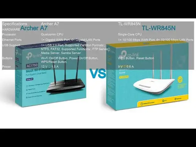 Video thumbnail for Archer A7 VS TL WR845N