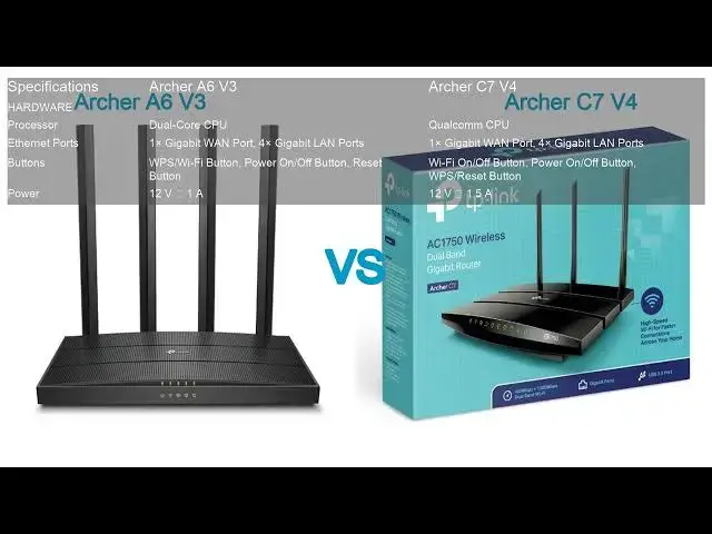 Video thumbnail for Archer A6 V3 VS Archer C7 V4