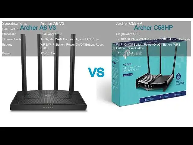 Video thumbnail for Archer A6 V3 VS Archer C58HP