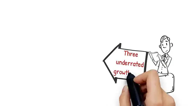 Video thumbnail for The Best MidCap ETFs No One’s Talking About (Double Your Returns!)