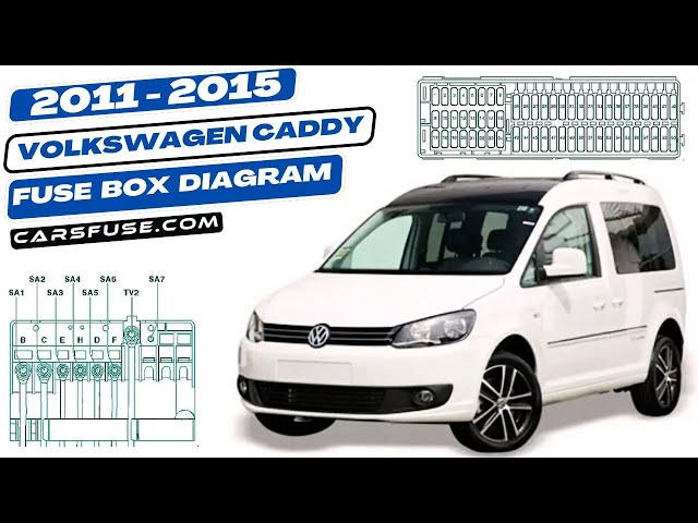 Video thumbnail for Fusebox Location & Diagrams: (2011/2012/2013/2014/2015) Volkswagen Caddy #fuseboxdiagram