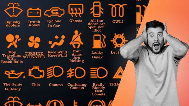 'Video thumbnail for Dashboard Warning Lights, Malfunction (MIL) Indicator symbols | KIA | Honda | toyota | Hyundai'
