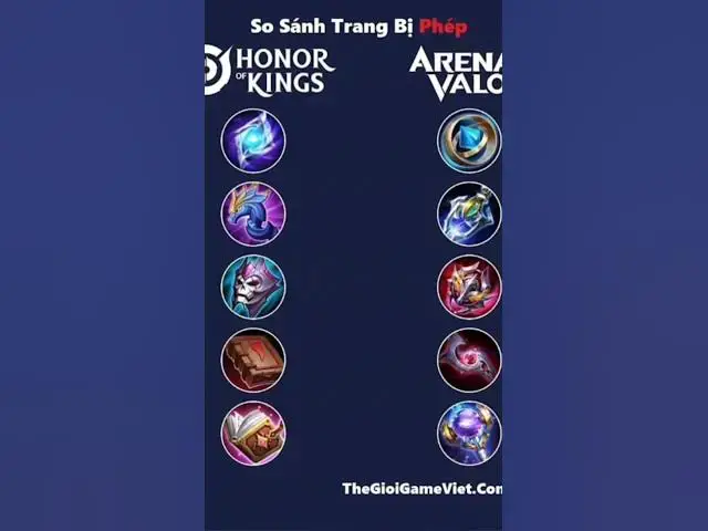 'Video thumbnail for So Sánh Trang Bị: Vương Giả Vinh Diệu vs Liên Quân Mobile #LiênQuânMobile #VươngGiảVinhDiệu'