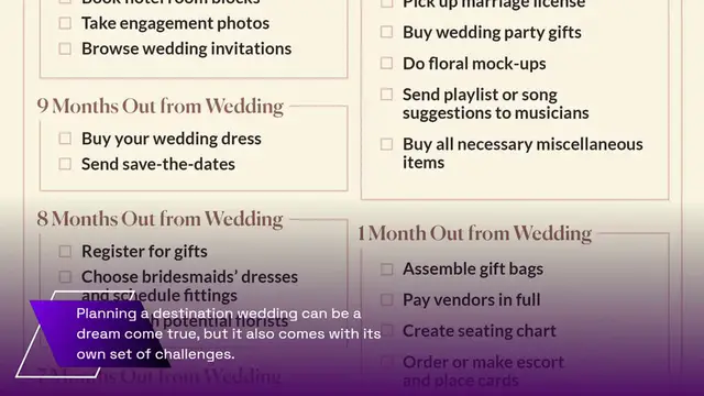 Video thumbnail for Wedding Planning Tips from Mother of the Bride: How to Avoid a Destination Disaster