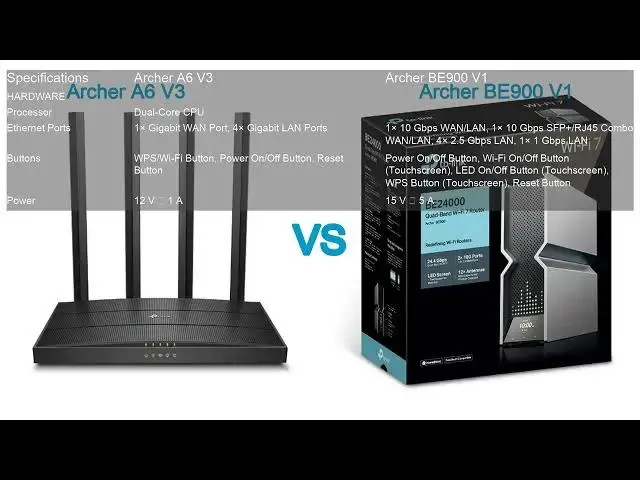 Video thumbnail for Archer A6 V3 VS Archer BE900 V1