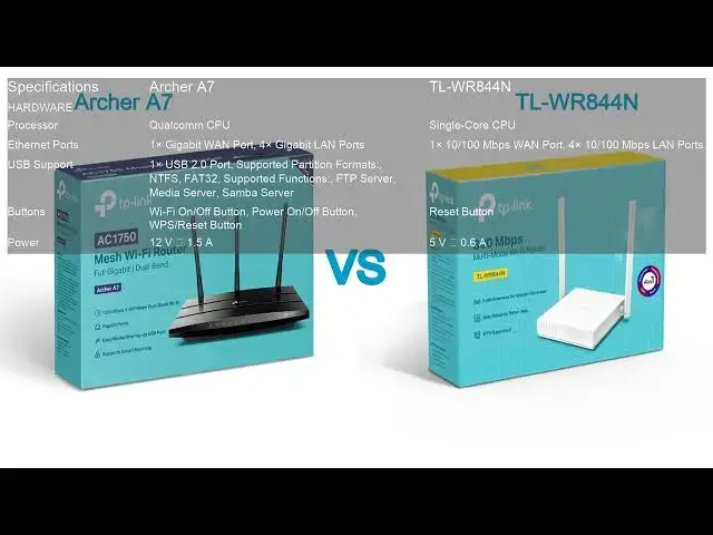 Video thumbnail for Archer A7 VS TL WR844N