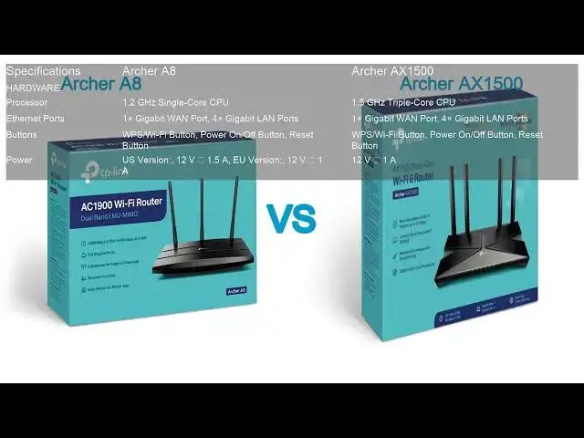 Video thumbnail for Archer A8 VS Archer AX1500