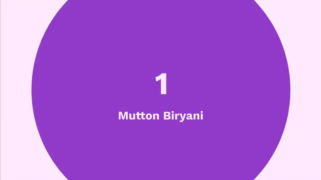 Video thumbnail for The Best Meat Dishes for a Grand Eid Celebration