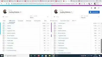 Video thumbnail for Youtube Daily Uploads for 180 Days Results | Youtube Consistency | Youtube Algorithm 2020