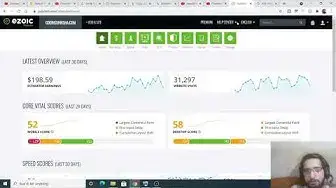 Video thumbnail for I Earned $600 Dollars From Youtube Channel Adsense and Website Ezoic Ads in April 2021 Full Proof