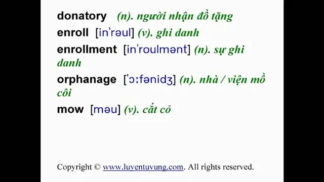 Video thumbnail for Learn English Vocabulary - Grade 11 - Unit 04 - Lesson 01