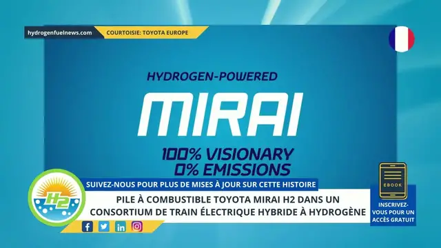 Video thumbnail for [French] Toyota provides Mirai H2 fuel cells in hybrid hydrogen electric train consortium