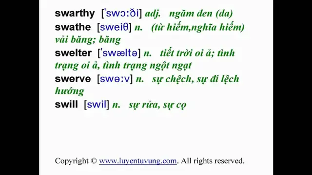 Video thumbnail for Essential Words for the GRE - Lesson 130