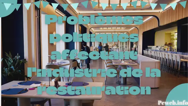 Video thumbnail for Problèmes politiques affectant l'industrie de la restauration