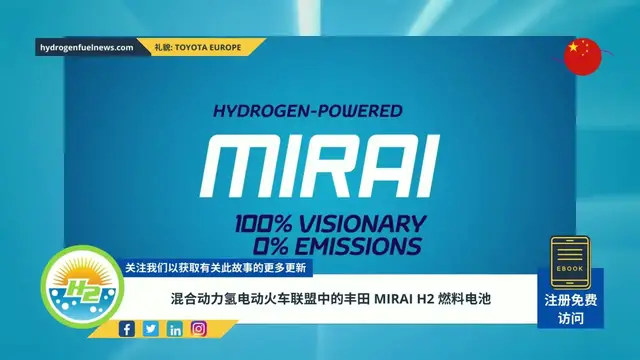 Video thumbnail for [Chinese] Toyota provides Mirai H2 fuel cells in hybrid hydrogen electric train consortium