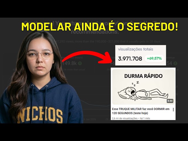 Video thumbnail for A ESTRATEGIA VIRAL DESSE CANAL QUE NINGUEM ESTA COMENTANDO.