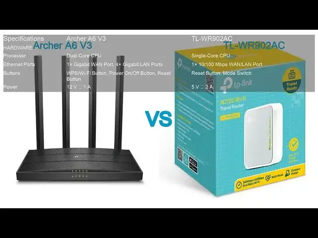 Video thumbnail for Archer A6 V3 VS TL WR902AC