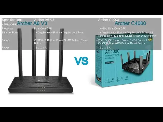 Video thumbnail for Archer A6 V3 VS Archer C4000