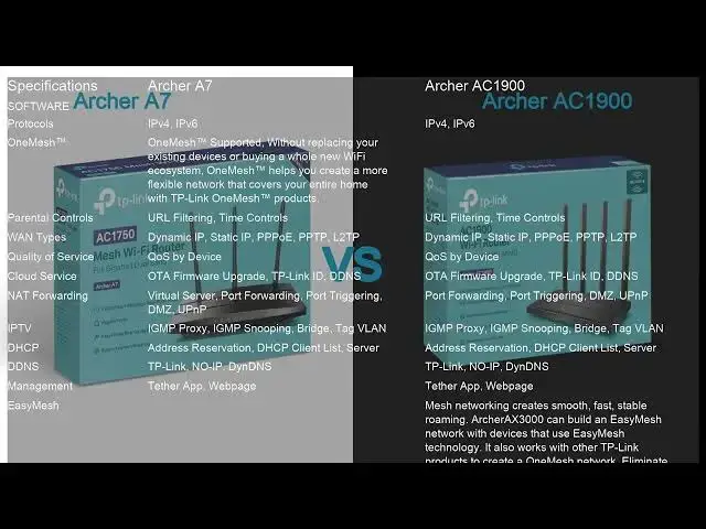 Video thumbnail for Archer A7 VS Archer AC1900