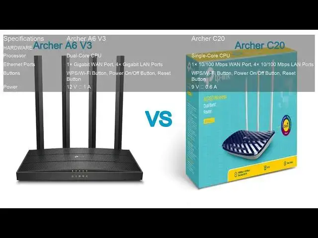 Video thumbnail for Archer A6 V3 VS Archer C20