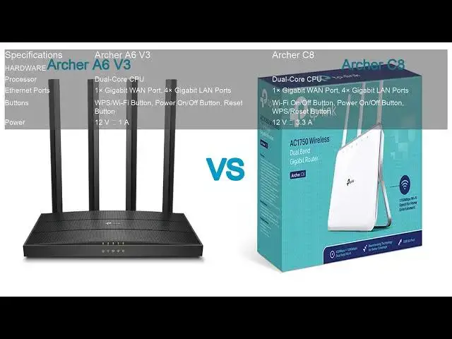 Video thumbnail for Archer A6 V3 VS Archer C8