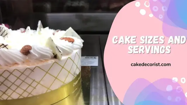 Video thumbnail for Cake Sizes And Servings