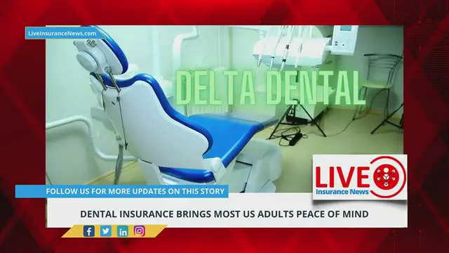 Video thumbnail for Dental insurance brings most US adults peace of mind
