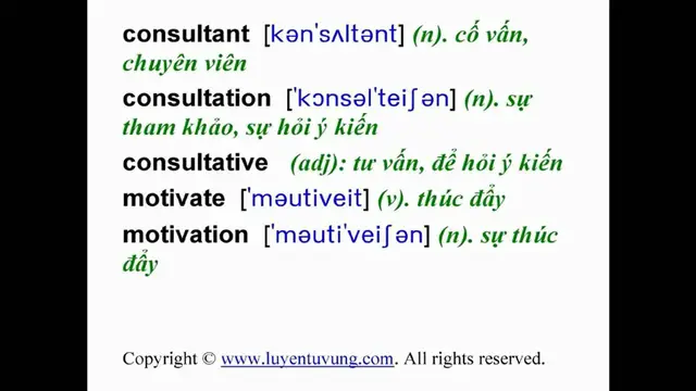 Video thumbnail for Learn English Vocabulary - Grade 11 - Unit 05 - Lesson 03