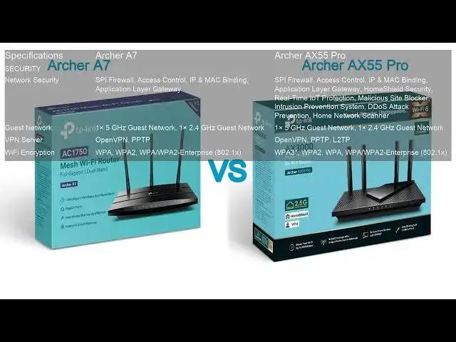 Video thumbnail for Archer A7 VS Archer AX55 Pro