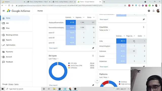 Video thumbnail for Google Adsense CPC Rates for My Website From India,Spain and Egypt Full Proof 2021