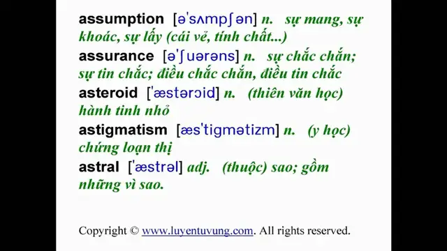 Video thumbnail for Essential Words for the GRE - Lesson 011