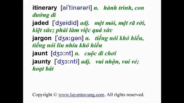 Video thumbnail for Essential Words for the GRE - Lesson 075