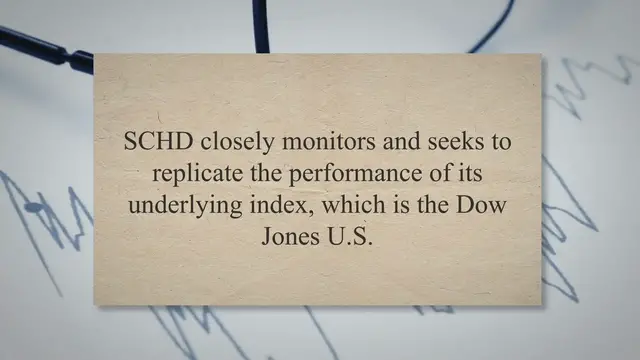 Video thumbnail for SCHD vs DGRO: Which Dividend ETF Is Better?