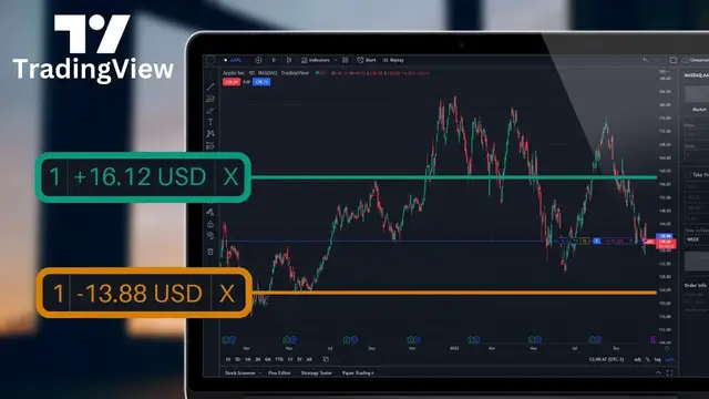 Video thumbnail for How to Create Bracket Orders on TradingView | Take Profit or Stop Loss Order