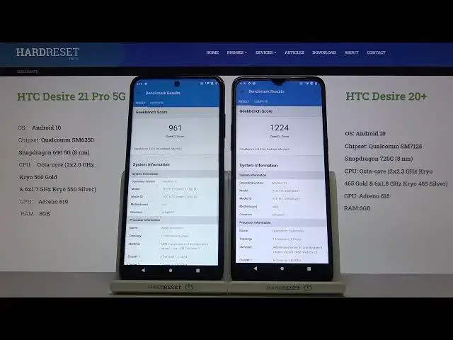 Video thumbnail for Geekbench 5 GPU OpenCL on HTC Desire 21 Pro 5G vs HTC Desire 20+ – Benchmark GPU Test