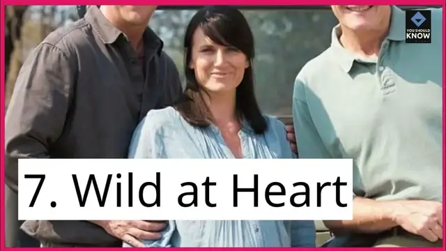 Video thumbnail for Top 10 Alternative Music Venues in Berlin