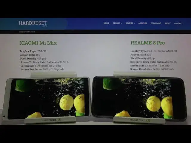 Video thumbnail for Display Comparison of Xiaomi Mi Mix 2S vs Realme 8 Pro – Compare Screen Abilities