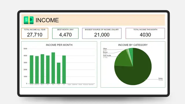Video thumbnail for Personal Productivity Template Google Sheets