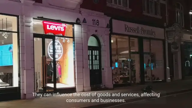 Video thumbnail for The Impact of Trade Agreements and Tariffs on Global Commerce