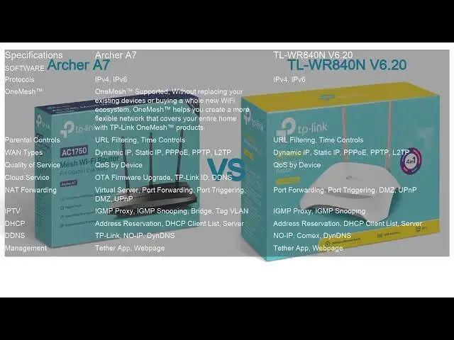Video thumbnail for Archer A7 VS TL WR840N V6 20