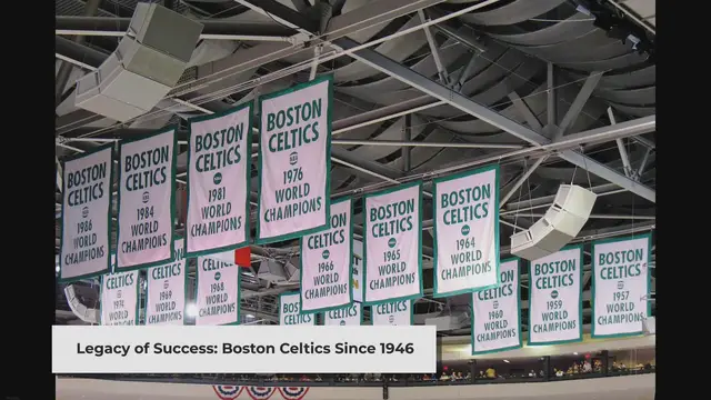 Video thumbnail for The Passionate World of Boston Celtics Fans at TD Garden