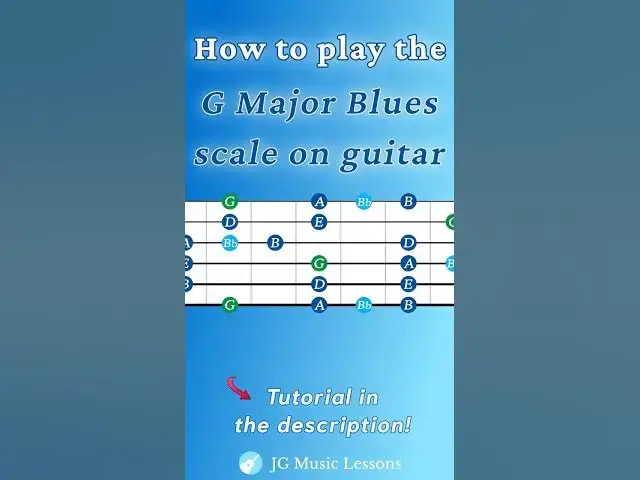 'Video thumbnail for How to play the G Major Blues on Guitar (Shapes and Licks) 🎸'