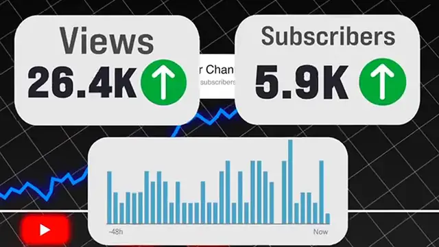 Video thumbnail for How I made $25000 by uploading Self-improvement videos on YouTube (AI)
